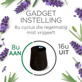 Airwick Essential Mist Starterkit – Innerlijke Rust – Luchtverfrisser met Essentiële Oliën